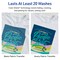 Avery Printable Heat Transfer Paper for Light Fabrics, 8.5" x 11", Inkjet Printer Compatible, 12 Sheets of Iron On Transfer Paper (3275)
